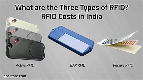 rfid reader price list india|how much is rfid cost.